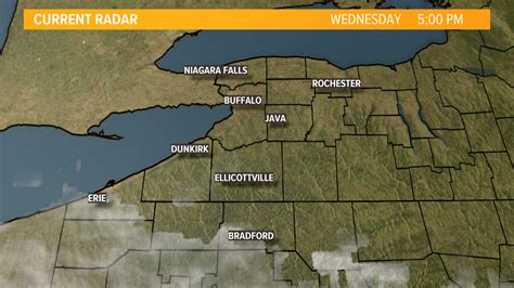 weather radar buffalo ny|temperature at my current location.